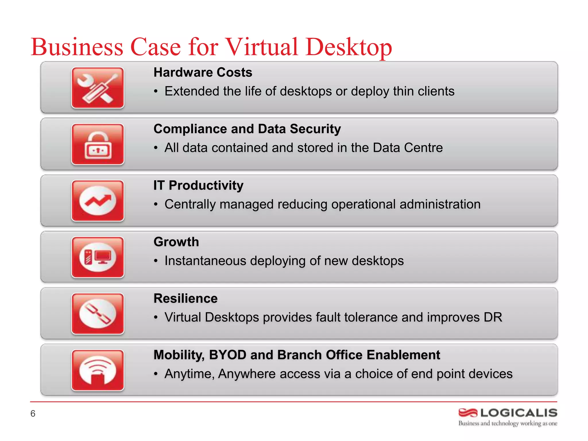 Business Case for Virtual Desktop
           Hardware Costs
           • Extended the life of desktops or deploy thin clients

           Compliance and Data Security
           • All data contained and stored in the Data Centre

           IT Productivity
           • Centrally managed reducing operational administration

           Growth
           • Instantaneous deploying of new desktops

           Resilience
           • Virtual Desktops provides fault tolerance and improves DR

           Mobility, BYOD and Branch Office Enablement
           • Anytime, Anywhere access via a choice of end point devices

6
 