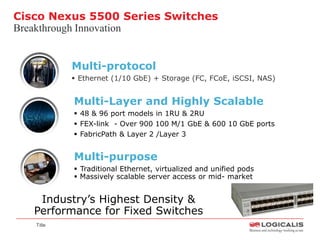 Cisco Nexus 5500 Series Switches
Breakthrough Innovation


           Multi-protocol
            Ethernet (1/10 GbE) + Storage (FC, FCoE, iSCSI, NAS)


           Multi-Layer and Highly Scalable
            48 & 96 port models in 1RU & 2RU
            FEX-link - Over 900 100 M/1 GbE & 600 10 GbE ports
            FabricPath & Layer 2 /Layer 3


           Multi-purpose
            Traditional Ethernet, virtualized and unified pods
            Massively scalable server access or mid- market
             aggregation

    Industry’s Highest Density &
   Performance for Fixed Switches
   Title
 