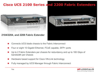 Cisco UCS 2100 Series and 2200 Fabric Extenders




2104/2204, and 2208 Fabric Extender


       Connects UCS blade chassis to the Fabric Interconnect
       Four or eight 10 Gigabit Ethernet, FCoE capable, SFP+ ports
       Up to 2 Fabric Extenders per chassis for redundancy and up to 160 Gbps of
        bandwidth per chassis
       Hardware based support for Cisco VN-Link technology
       Fully managed by UCS Manager through Fabric Interconnect

        Title
 