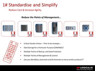 Six Steps to Private Cloud | PDF