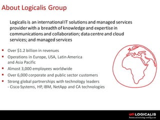 Six Steps to Private Cloud | PDF