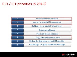Six Steps to Private Cloud | PDF