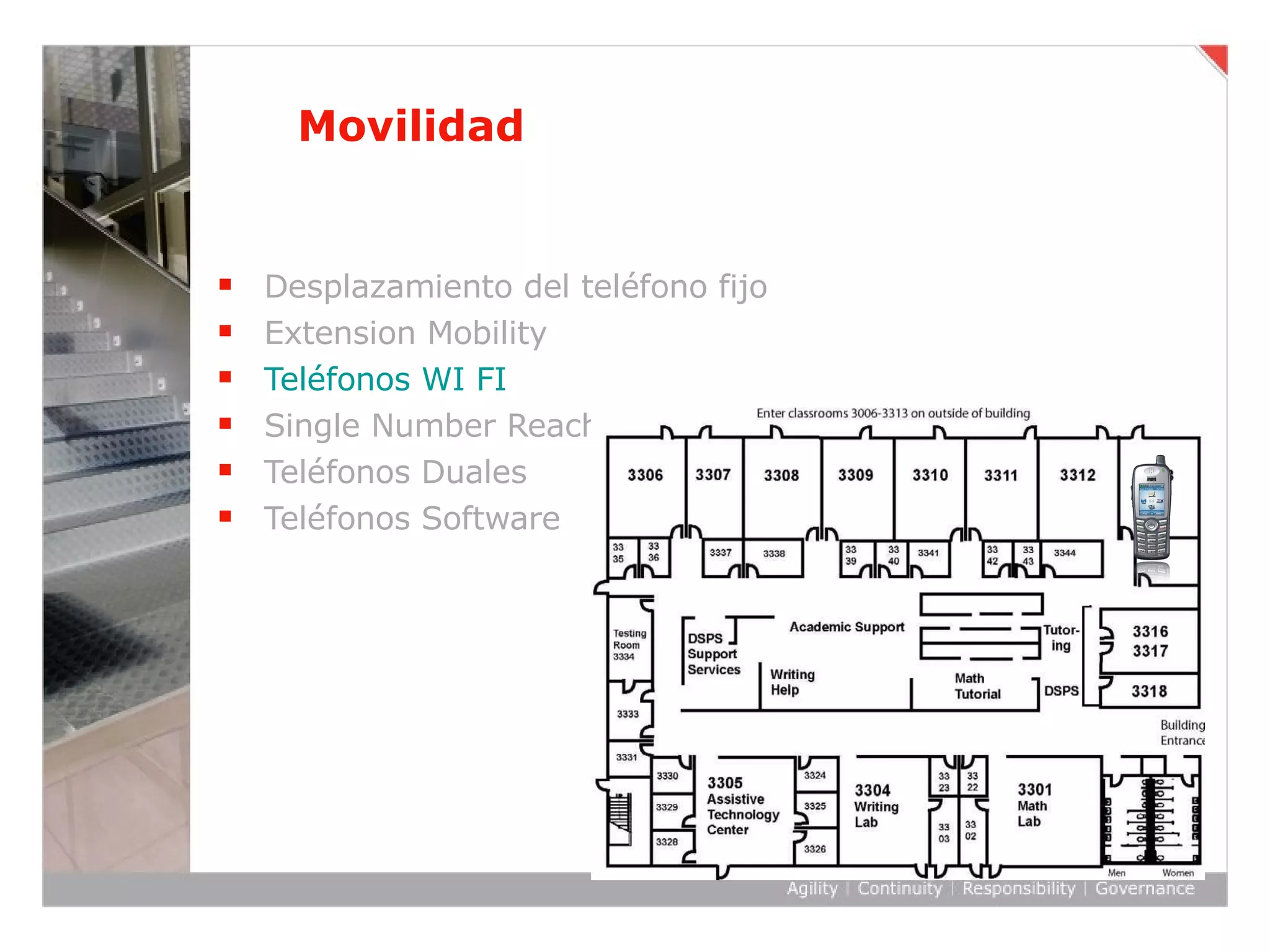 Movilidad Desplazamiento del teléfono fijo Extension Mobility Teléfonos WI FI Single Number Reach Teléfonos Duales Teléfonos Software 