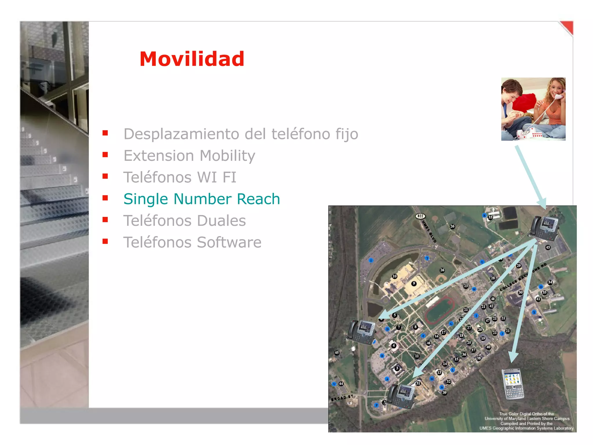 Movilidad Desplazamiento del teléfono fijo Extension Mobility Teléfonos WI FI Single Number Reach Teléfonos Duales Teléfonos Software 
