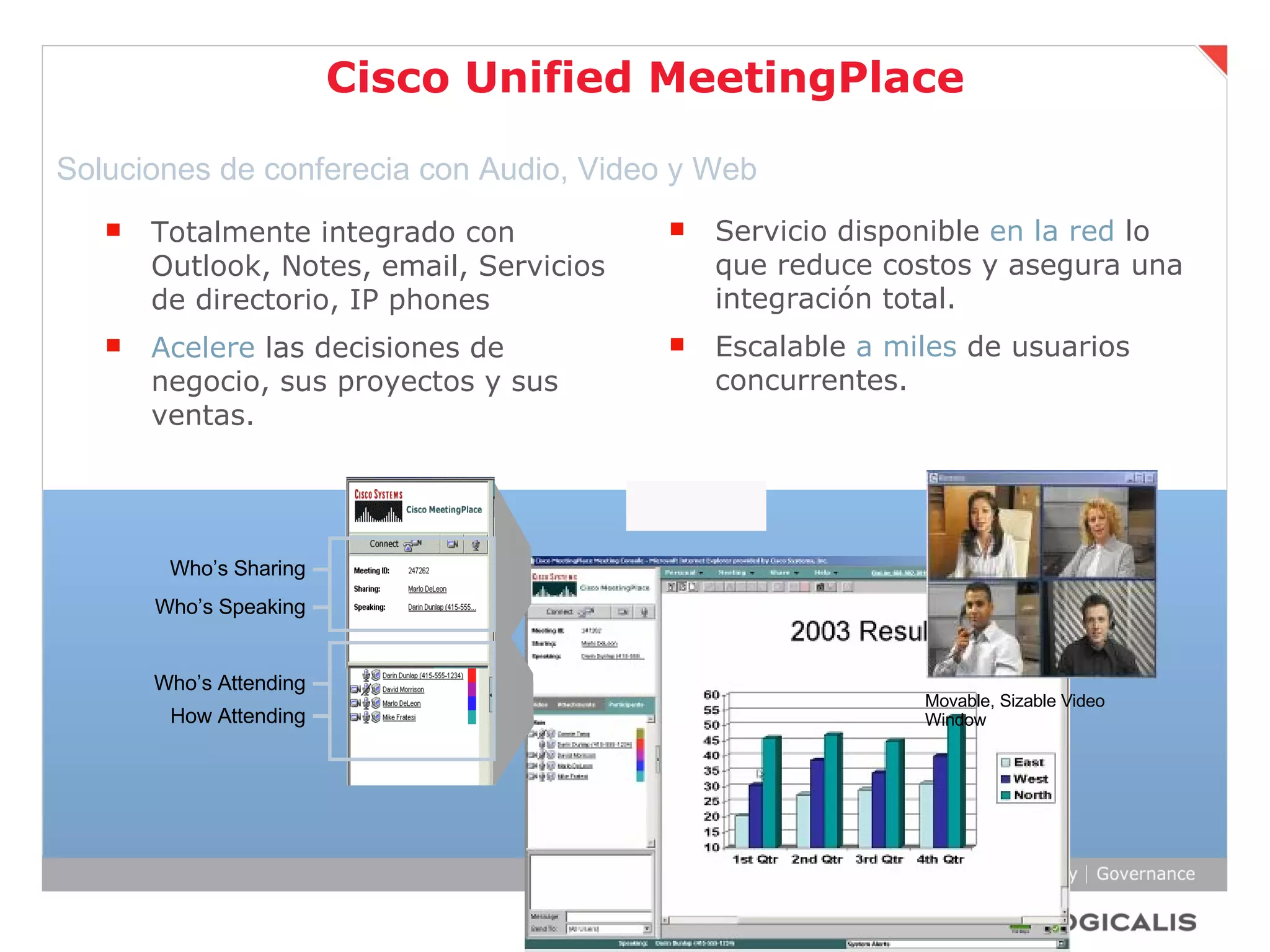 Cisco Unified MeetingPlace Totalmente integrado con Outlook, Notes, email, Servicios de directorio, IP phones Acelere  las decisiones de negocio, sus proyectos y sus ventas. Servicio disponible  en la red  lo que reduce costos y asegura una integración total. Escalable  a miles  de usuarios concurrentes. Who’s Sharing Who’s Speaking Who’s Attending How Attending Movable, Sizable Video Window Soluciones de conferecia con Audio, Video y Web 