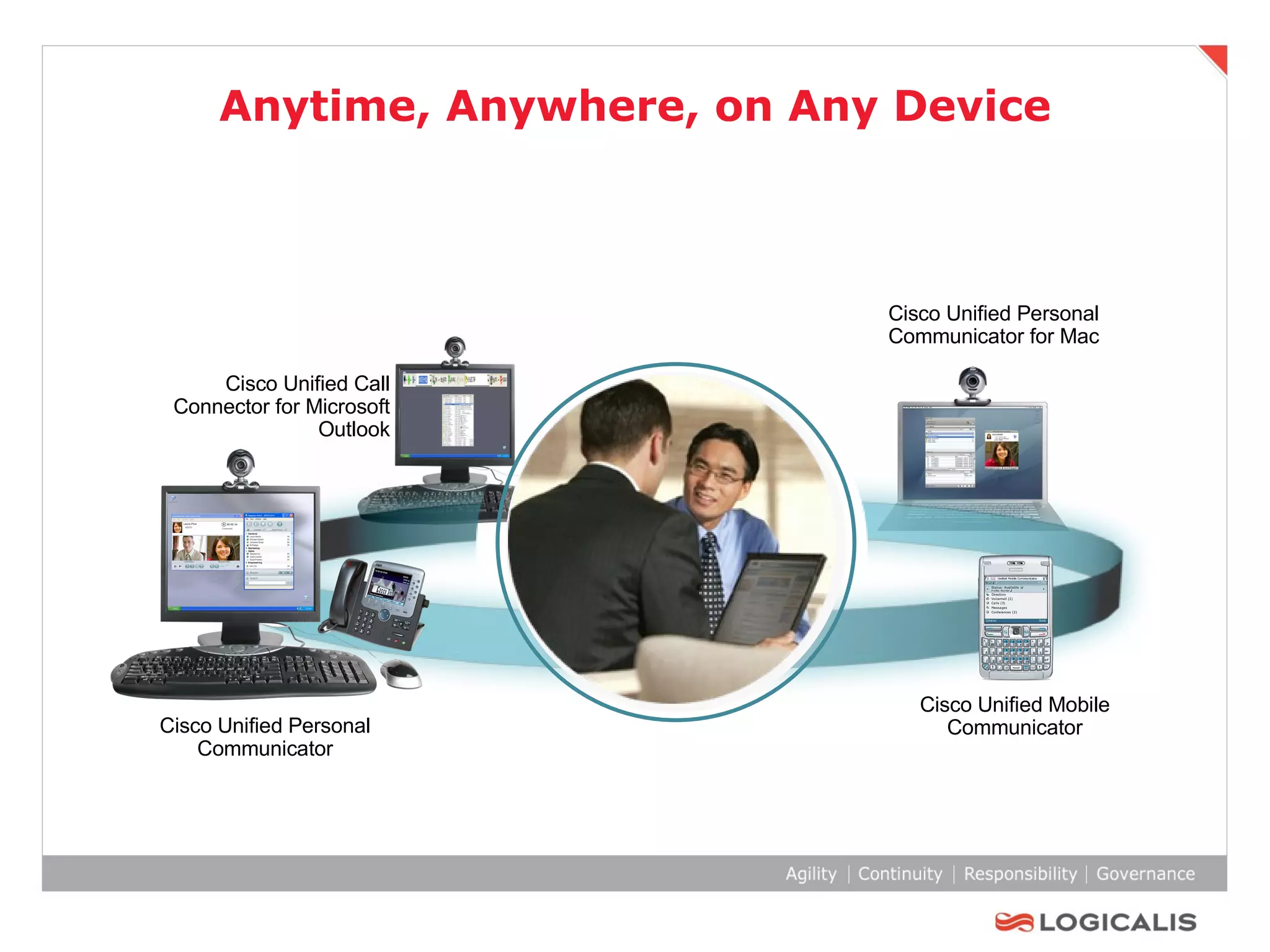 Anytime, Anywhere, on Any Device Cisco Unified Personal Communicator Cisco Unified Mobile Communicator Cisco Unified Personal Communicator for Mac Cisco Unified Call Connector for Microsoft Outlook 