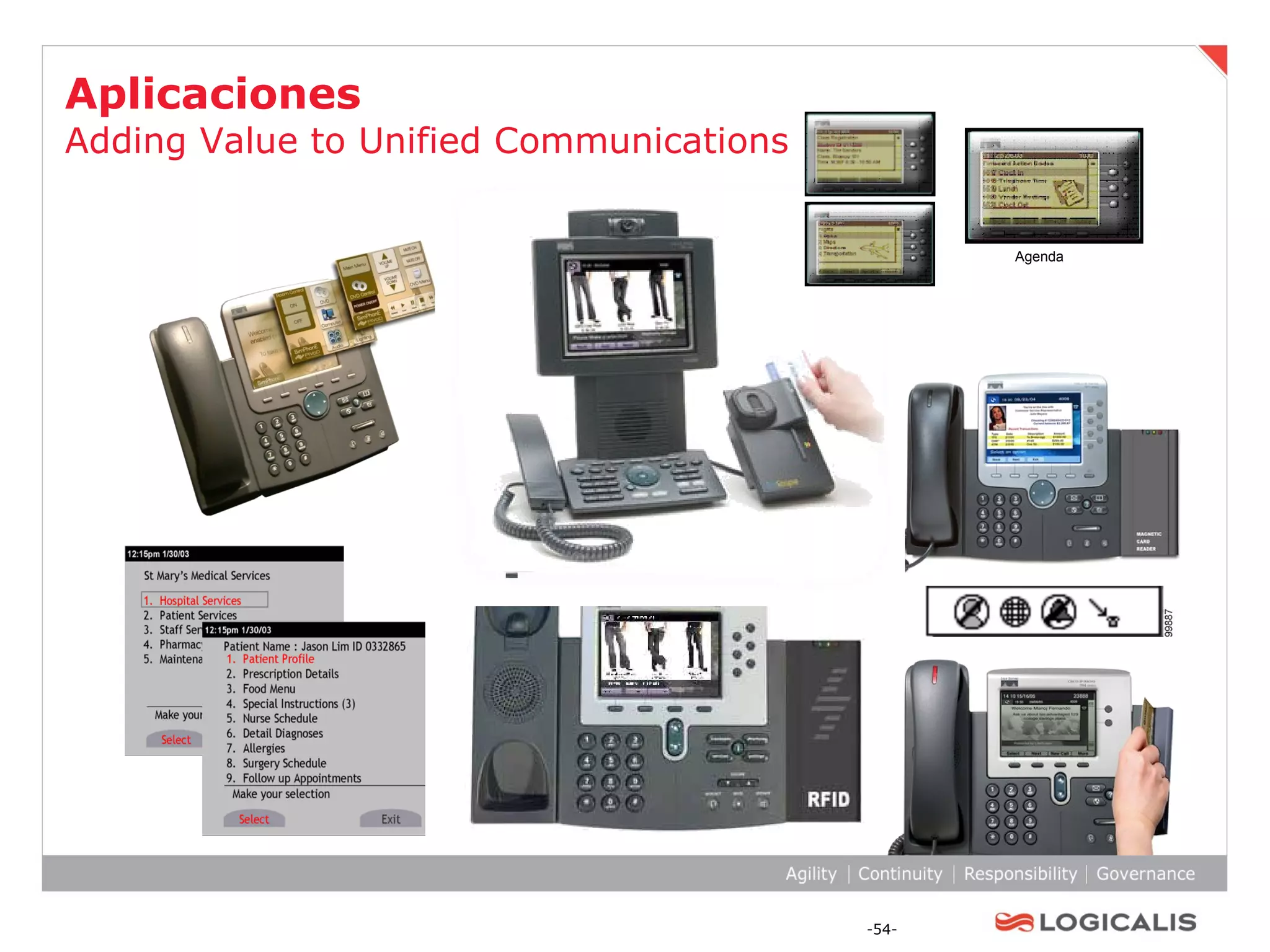 Aplicaciones Adding Value to Unified Communications - - Agenda 