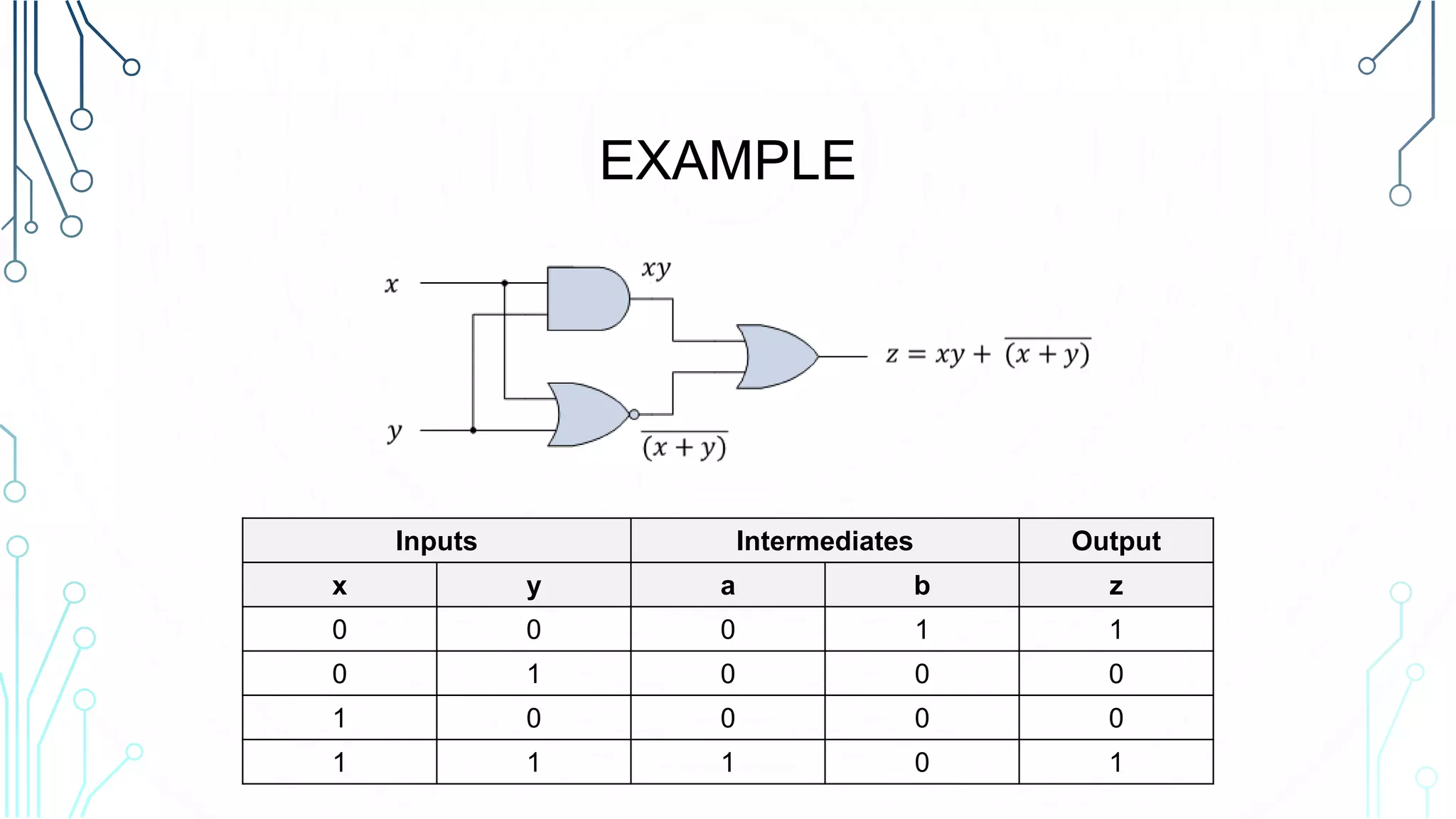 Logical operations & boolean algebra | PPT
