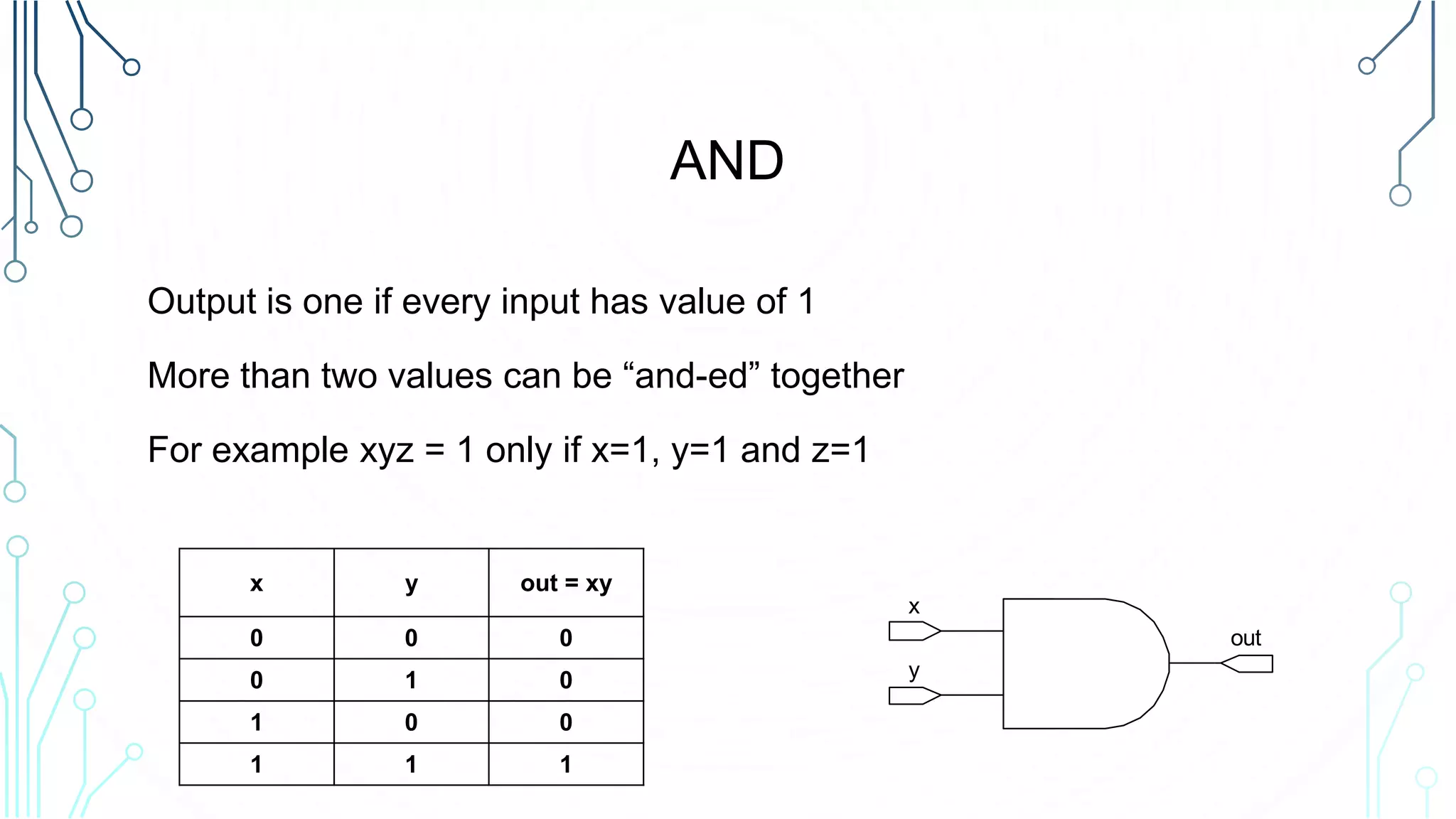 Logical operations & boolean algebra | PPT