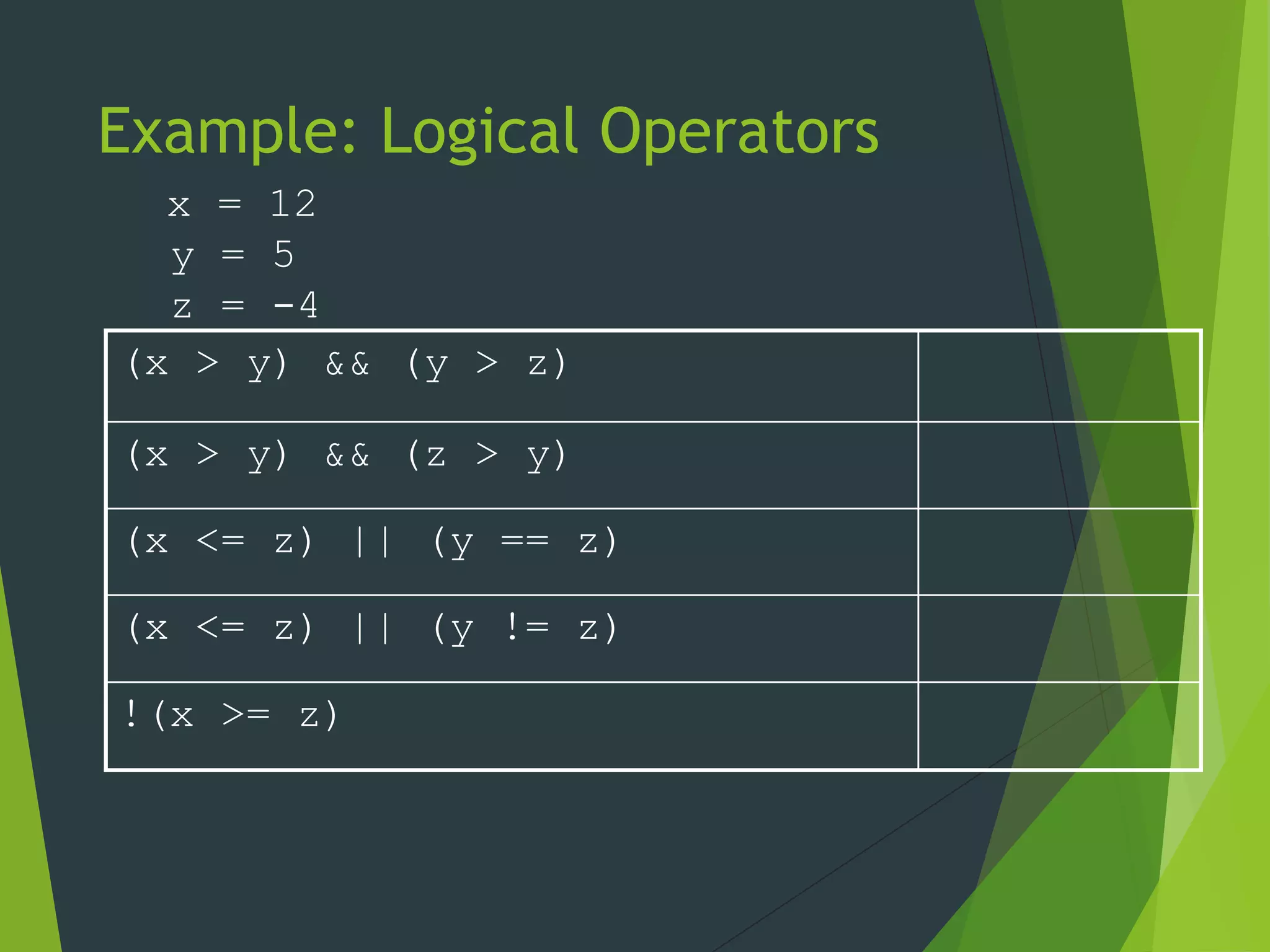 Logical Operators | PPT
