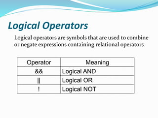 Logical operators | PPT