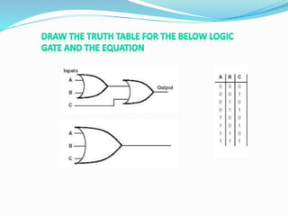 Logical Operators | PPT