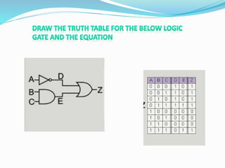 Logical Operators | PPTX