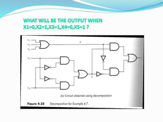 Logical Operators | PPTX