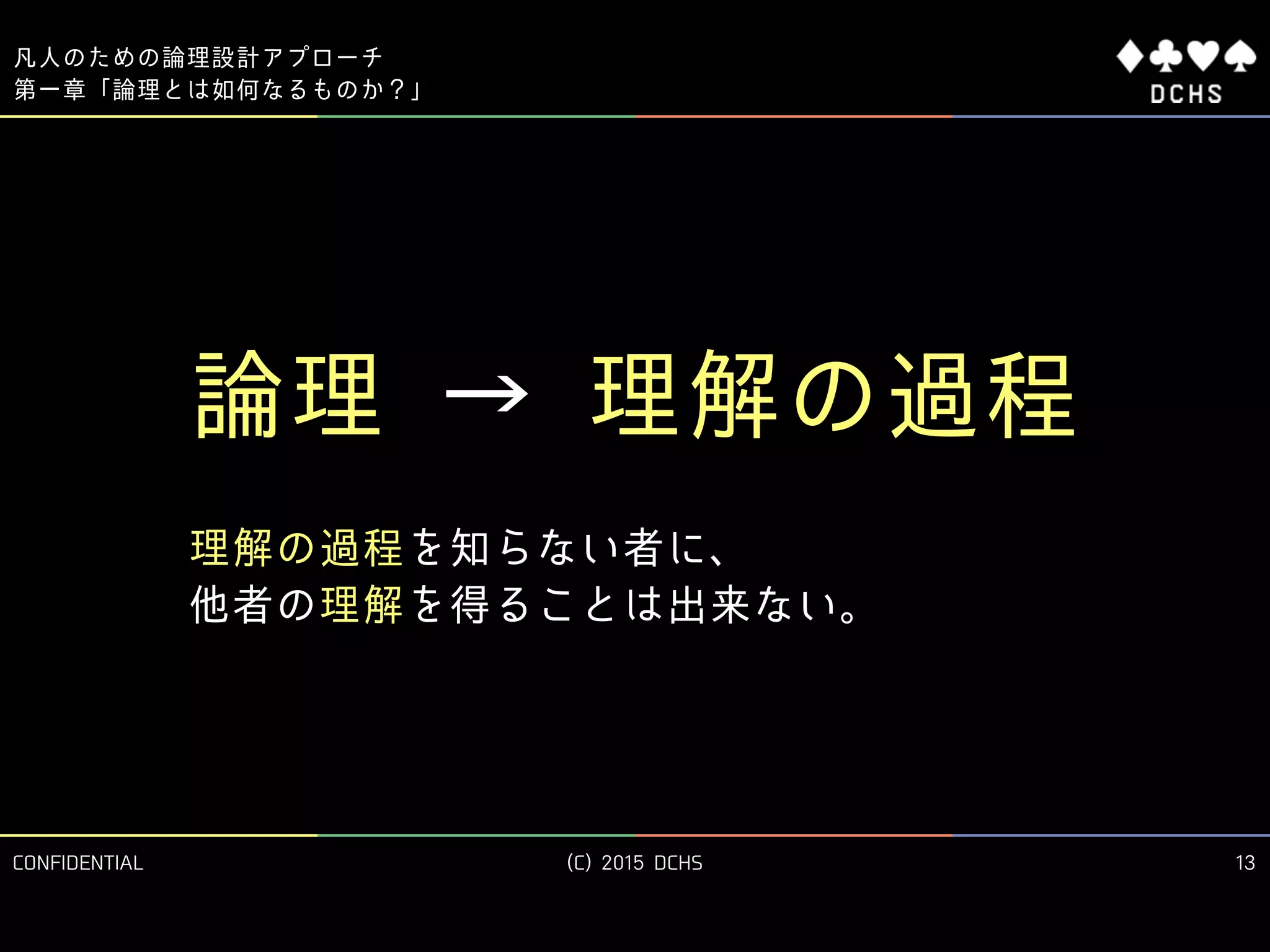 CONFIDENTIAL (C) 2015 DCHS
凡人のための論理設計アプローチ
13
第一章「論理とは如何なるものか？」
論理 → 理解の過程
理解の過程を知らない者に、 
他者の理解を得ることは出来ない。
 