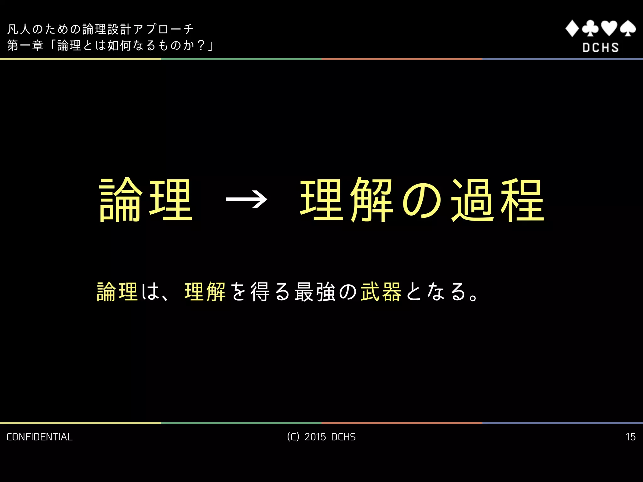 CONFIDENTIAL (C) 2015 DCHS
凡人のための論理設計アプローチ
15
第一章「論理とは如何なるものか？」
論理 → 理解の過程
論理は、理解を得る最強の武器となる。
 