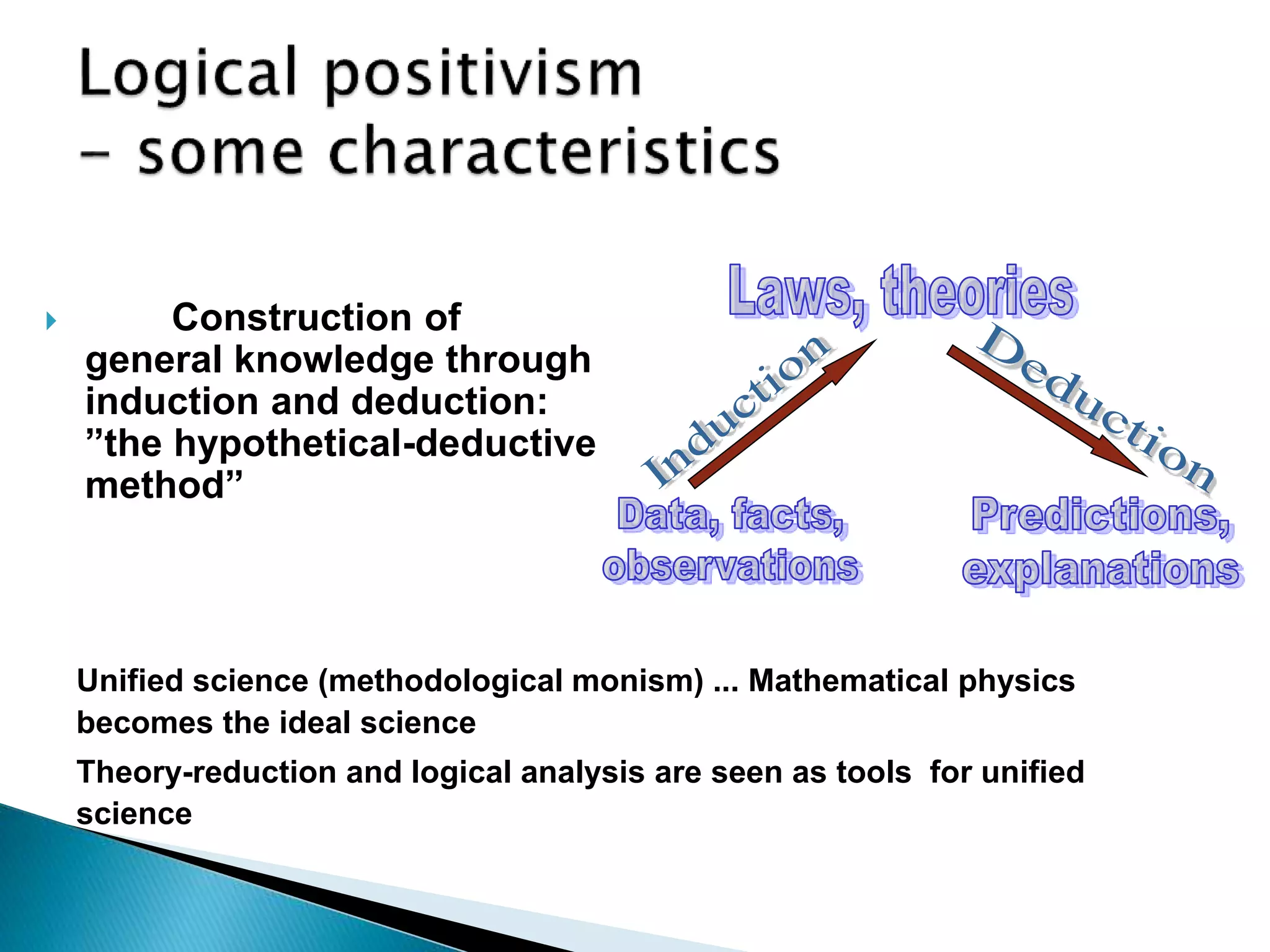  Construction of
general knowledge through
induction and deduction:
”the hypothetical-deductive
method”
Unified science (methodological monism) ... Mathematical physics
becomes the ideal science
Theory-reduction and logical analysis are seen as tools for unified
science
 
