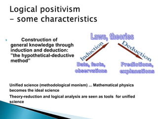  Construction of
general knowledge through
induction and deduction:
”the hypothetical-deductive
method”
Unified science (methodological monism) ... Mathematical physics
becomes the ideal science
Theory-reduction and logical analysis are seen as tools for unified
science
 