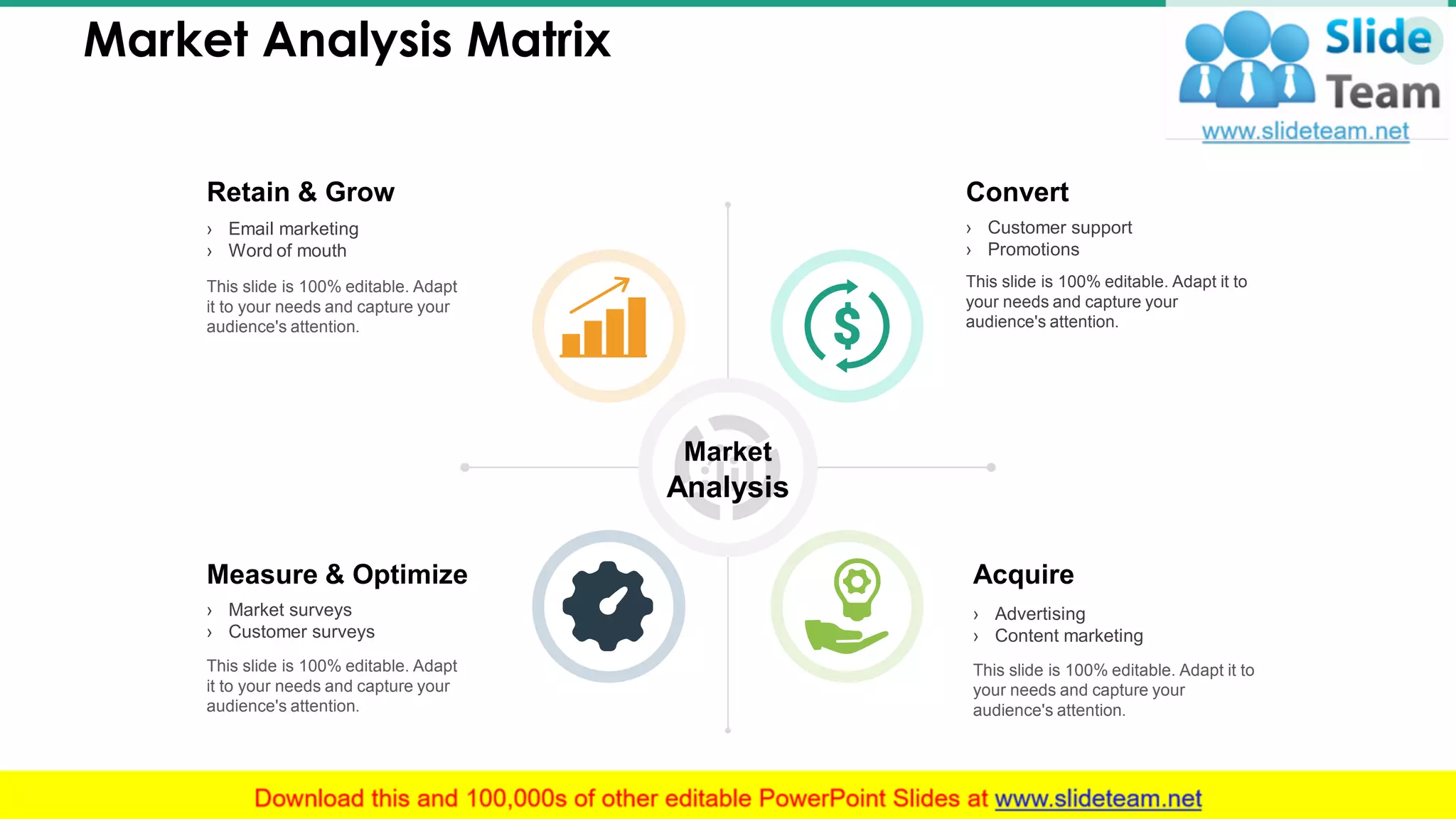 Market Analysis Matrix 14
Retain & Grow
› Email marketing
› Word of mouth
This slide is 100% editable. Adapt
it to your needs and capture your
audience's attention.
Measure & Optimize
› Market surveys
› Customer surveys
This slide is 100% editable. Adapt
it to your needs and capture your
audience's attention.
Acquire
› Advertising
› Content marketing
This slide is 100% editable. Adapt it to
your needs and capture your
audience's attention.
Convert
› Customer support
› Promotions
This slide is 100% editable. Adapt it to
your needs and capture your
audience's attention.
Market
Analysis
 