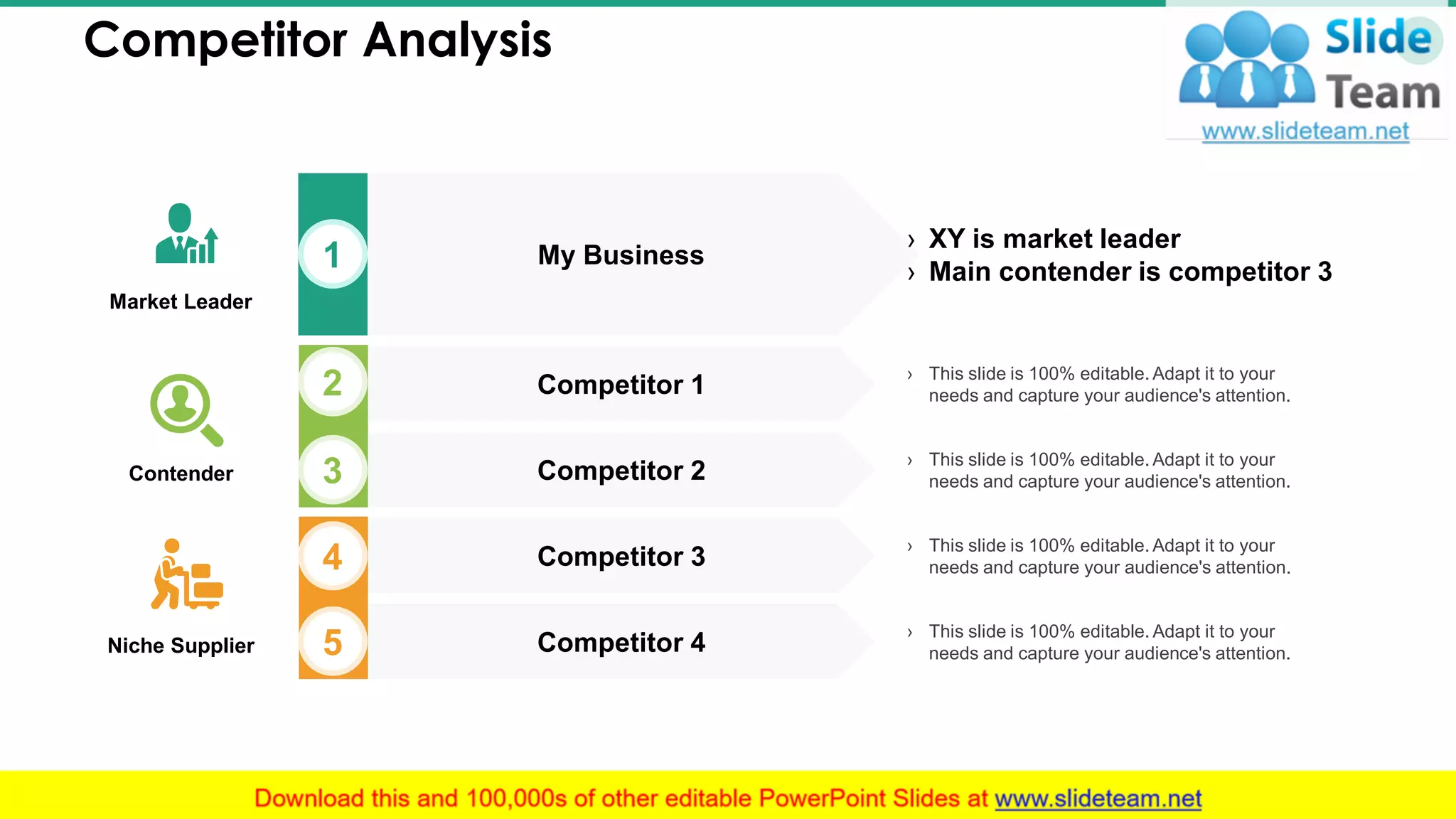 Competitor Analysis 19
Market Leader
Contender
Niche Supplier
My Business
Competitor 3
Competitor 4
Competitor 1
Competitor 2
› XY is market leader
› Main contender is competitor 3
› This slide is 100% editable. Adapt it to your
needs and capture your audience's attention.
› This slide is 100% editable. Adapt it to your
needs and capture your audience's attention.
› This slide is 100% editable. Adapt it to your
needs and capture your audience's attention.
› This slide is 100% editable. Adapt it to your
needs and capture your audience's attention.
1
2
3
4
5
 