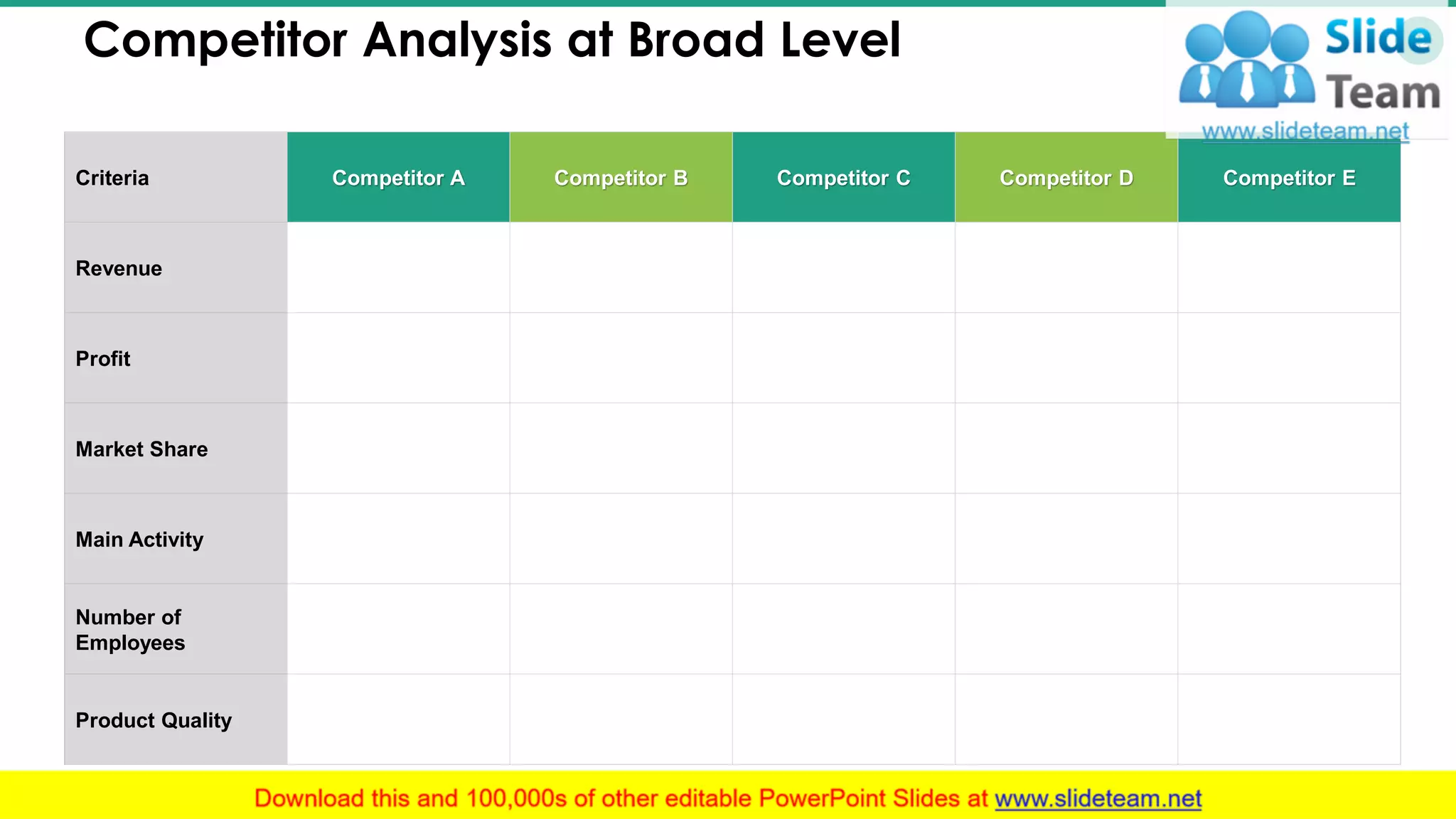 Competitor Analysis at Broad Level 22
Criteria Competitor A Competitor B Competitor C Competitor D Competitor E
Revenue
Profit
Market Share
Main Activity
Number of
Employees
Product Quality
This slide is 100% editable. Adapt it to your needs and capture your audience's attention.
 