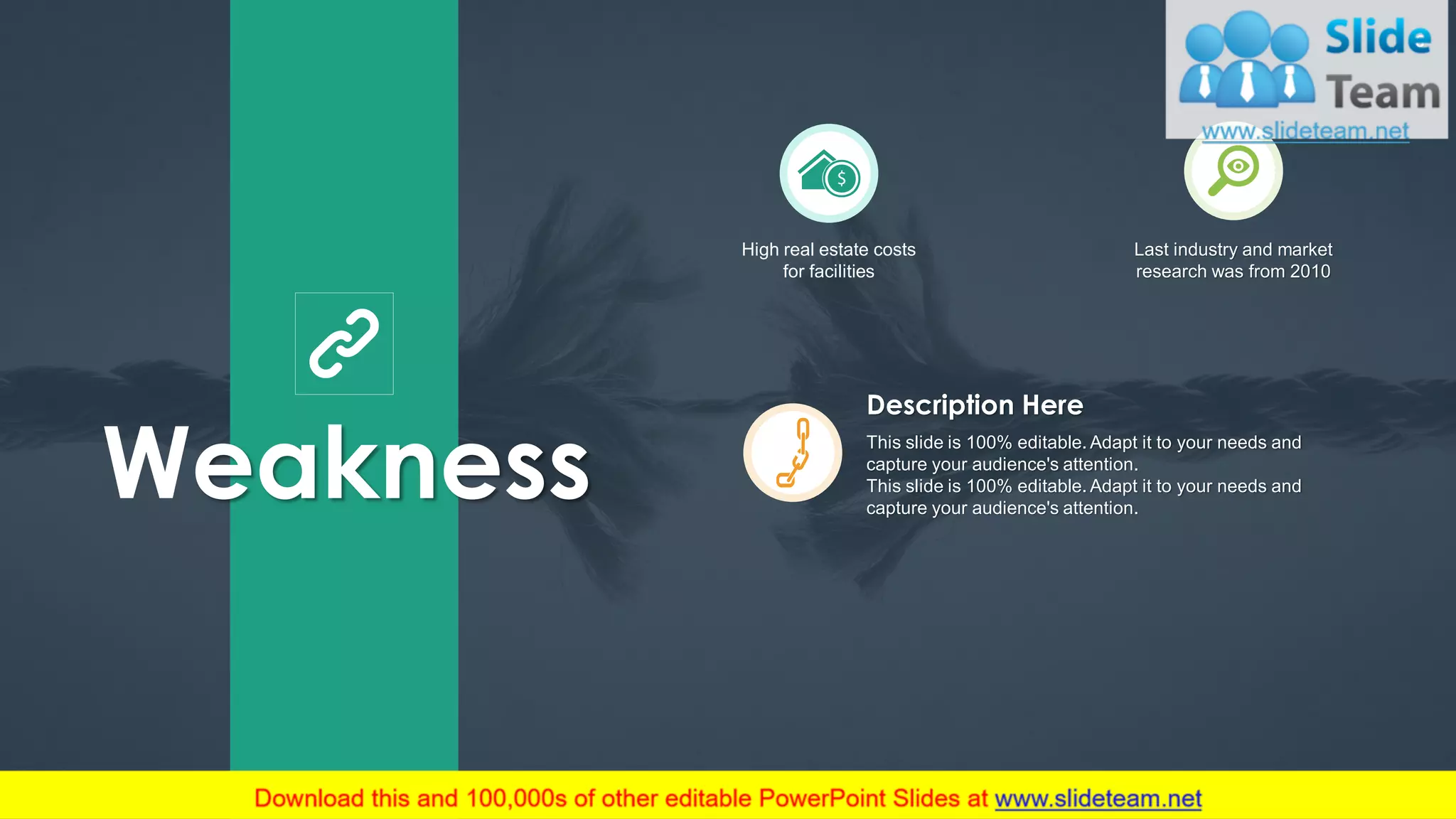 6
High real estate costs
for facilities
Last industry and market
research was from 2010
Weakness This slide is 100% editable. Adapt it to your needs and
capture your audience's attention.
This slide is 100% editable. Adapt it to your needs and
capture your audience's attention.
Description Here
 