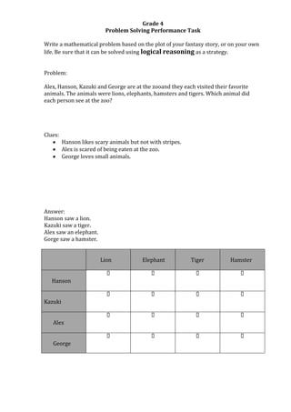 Grade 4
                          Problem Solving Performance Task

Write a mathematical problem based on the plot of your fantasy story, or on your own
life. Be sure that it can be solved using logical reasoning as a strategy.


Problem:

Alex, Hanson, Kazuki and George are at the zooand they each visited their favorite
animals. The animals were lions, elephants, hamsters and tigers. Which animal did
each person see at the zoo?




Clues:
         Hanson likes scary animals but not with stripes.
         Alex is scared of being eaten at the zoo.
         George loves small animals.




Answer:
Hanson saw a lion.
Kazuki saw a tiger.
Alex saw an elephant.
Gorge saw a hamster.


                        Lion             Elephant           Tiger         Hamster

                                                                           
   Hanson

                                                                           
Kazuki

                                                                           
   Alex

                                                                           
   George
 