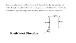 Deepa moved a distance of 75 metres towards the north. She then turned to the left
and walking for about 25 metres, turned left again and walked 80 metres. Finally, she
turned to the right at an angle of 45°. In which direction was she moving finally?
South West Direction
 