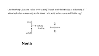 One morning Udai and Vishal were talking to each other face to face at a crossing. If
Vishal's shadow was exactly to the left of Udai, which direction was Udai facing?
North
 