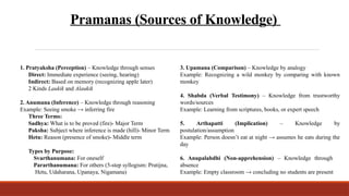 Pramanas (Sources of Knowledge)
1. Pratyaksha (Perception) – Knowledge through senses
Direct: Immediate experience (seeing, hearing)
Indirect: Based on memory (recognizing apple later)
2 Kinds Laukik and Alaukik
2. Anumana (Inference) – Knowledge through reasoning
Example: Seeing smoke → inferring fire
Three Terms:
Sadhya: What is to be proved (fire)- Major Term
Paksha: Subject where inference is made (hill)- Minor Term
Hetu: Reason (presence of smoke)- Middle term
Types by Purpose:
Svarthanumana: For oneself
Pararthanumana: For others (5-step syllogism: Pratijna,
Hetu, Udaharana, Upanaya, Nigamana)
3. Upamana (Comparison) – Knowledge by analogy
Example: Recognizing a wild monkey by comparing with known
monkey
4. Shabda (Verbal Testimony) – Knowledge from trustworthy
words/sources
Example: Learning from scriptures, books, or expert speech
5. Arthapatti (Implication) – Knowledge by
postulation/assumption
Example: Person doesn’t eat at night → assumes he eats during the
day
6. Anupalabdhi (Non-apprehension) – Knowledge through
absence
Example: Empty classroom → concluding no students are present
 