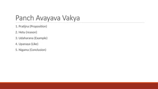 Panch Avayava Vakya
1. Pratijna (Proposition)
2. Hetu (reason)
3. Udaharana (Example)
4. Upanaya (Like)
5. Nigama (Conclusion)
 