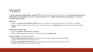 Vyapti
In Indian Logic (Nyaya philosophy), Vyapti (व्याप्ति) is a fundamental concept that refers to the invariable and necessary
relationship of concomitance between the hetu (reason) and the sadhya (probandum/consequence) in a syllogism.
Key Points about Vyapti:
Definition:
◦ Vyapti is the constant and invariable relation between the middle term (hetu) and the major term (sadhya) in a syllogism.
◦ Example: “Wherever there is smoke, there is fire.” Here, the presence of smoke (hetu) invariably indicates the presence of fire
(sadhya).
Importance in Nyaya Logic:
◦ Vyapti is essential for valid inference (Anumana).
◦ Without establishing Vyapti, the inference cannot be considered logically valid.
Types of Vyapti (as per Nyaya scholars):
◦ Anvaya Vyapti (Positive Concomitance): Where the presence of hetu implies the presence of sadhya.
Example: “Wherever there is smoke, there is fire.”
◦ Vyatireka Vyapti (Negative Concomitance): Where the absence of sadhya implies the absence of hetu.
Example: “Where there is no fire, there is no smoke.”
 