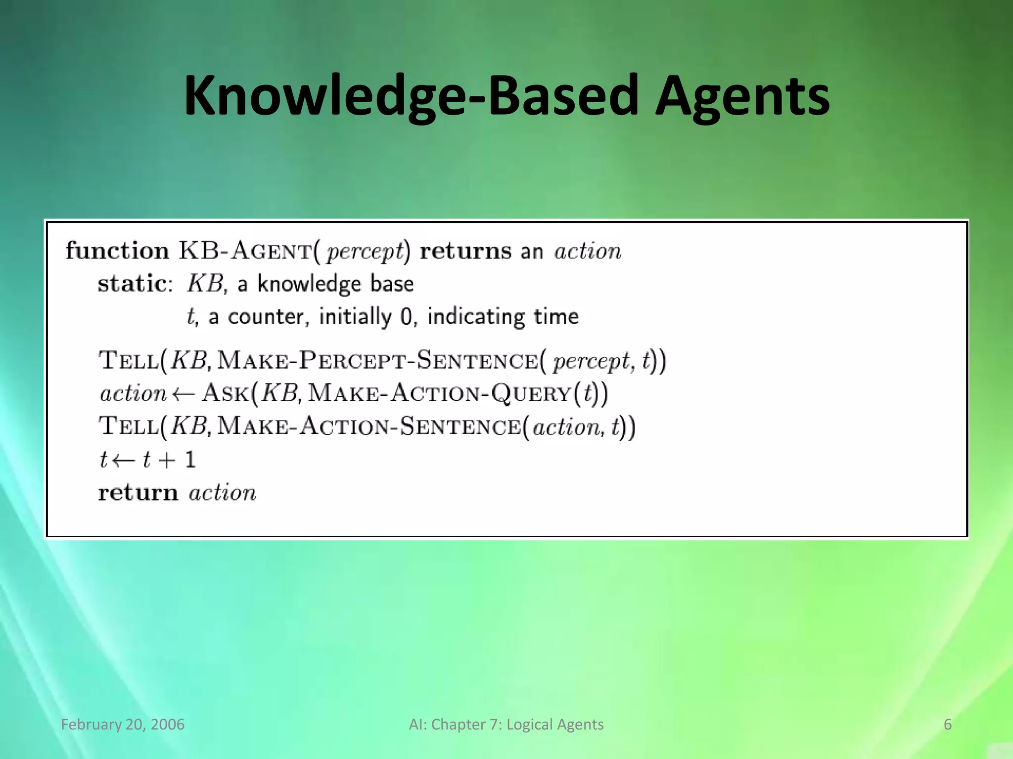 Knowledge-Based Agents




February 20, 2006      AI: Chapter 7: Logical Agents   6
 