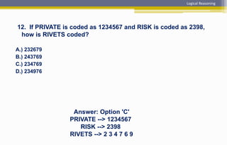 12. If PRIVATE is coded as 1234567 and RISK is coded as 2398,
how is RIVETS coded?
A.) 232679
B.) 243769
C.) 234769
D.) 234976
Answer: Option 'C'
PRIVATE --> 1234567
RISK --> 2398
RIVETS --> 2 3 4 7 6 9
Logical Reasoning
 