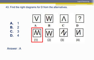 Answer : A
A. 1
B. 2
C. 3
D. 4
43. Find the right diagrams for D from the alternatives.
Logical Reasoning
 