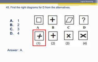 Answer : A.
A. 1
B. 2
C. 3
D. 4
45. Find the right diagrams for D from the alternatives.
Logical Reasoning
 