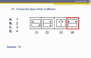 Answer : D.
A. 1
B. 2
C. 3
D. 4
47. Choose the figure which is different :
Logical Reasoning
 