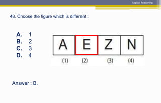 Answer : B.
A. 1
B. 2
C. 3
D. 4
48. Choose the figure which is different :
Logical Reasoning
 