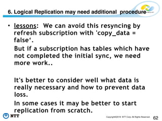 Architecture & Pitfalls of Logical Replication | PDF