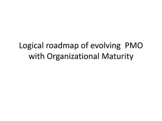 Logical roadmap of evolving PMO
with Organizational Maturity
 