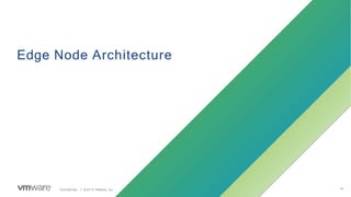 Edge Node Architecture
16
Confidential │ ©2019 VMware, Inc.
 