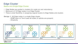 Edge Cluster
Basics and Single Edge Cluster
•
•
•
Edge Nodes are pooled in clusters for scale out and redundancy
Maximum of 10 Edge nodes in an Edge Cluster
There is total flexibility in assigning Logical routers to Edge Nodes and clusters
Design 1: All Edge nodes in a single Edge cluster.
- ECMP layer at Tier-0 uses all nodes (if uplinks are present)
- Simplicity
EN1 EN2 EN 3
Tier-0 Tier-0 Tier-0 Tier-0
EN 4
Edge Cluster1
Tier-1 Tier-1
Tier-1 Tier-1 Tier-1
21
Confidential │ ©2019 VMware, Inc.
Tier-1
Tier-1 Tier-1
 