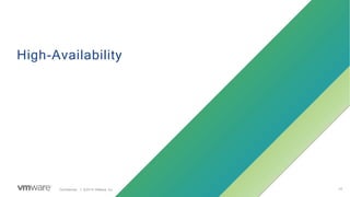 High-Availability
22
Confidential │ ©2019 VMware, Inc.
 