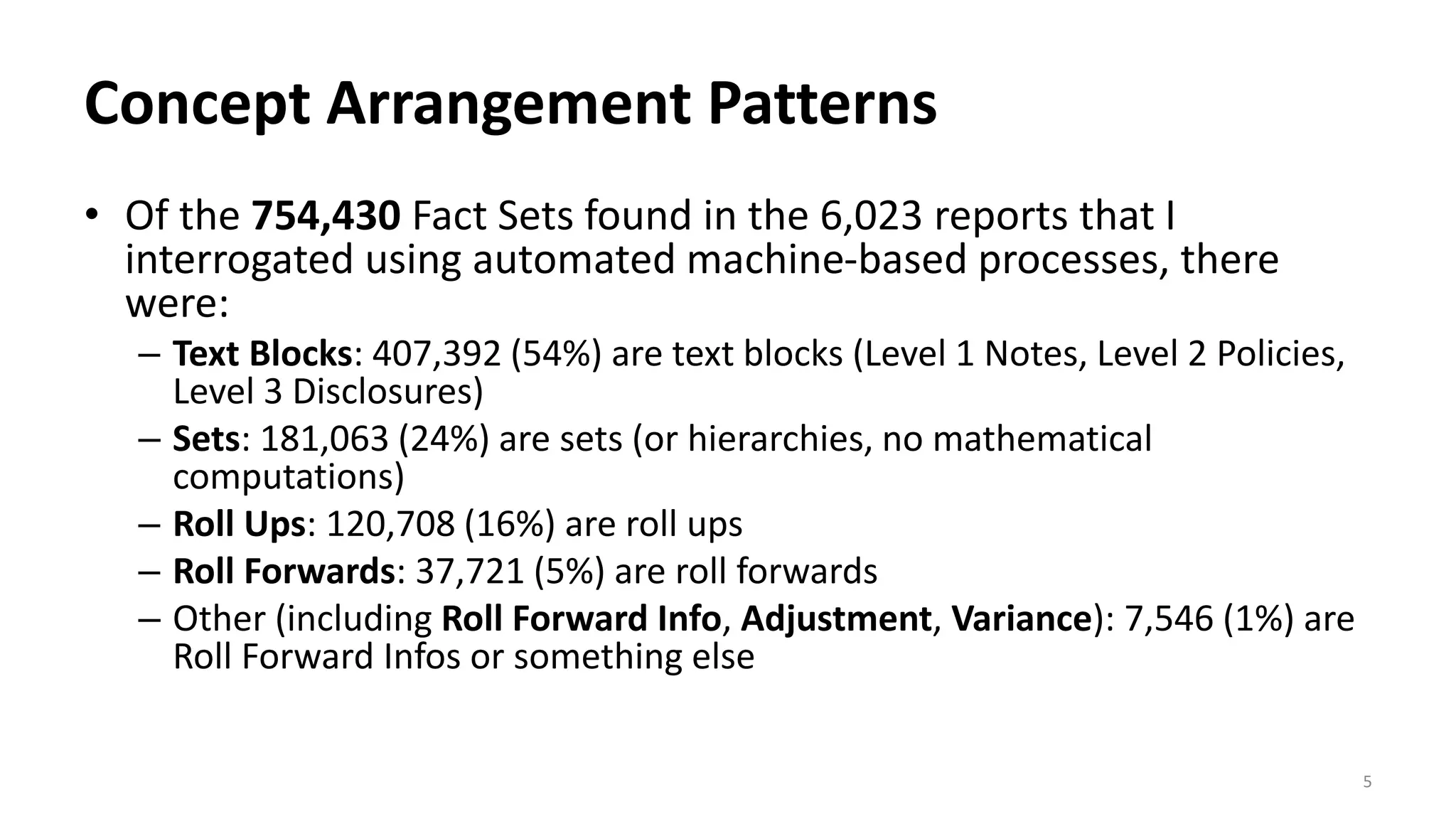 Proof (Digital Financial Reporting) | PPT