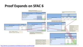 Proof (Digital Financial Reporting) | PPT