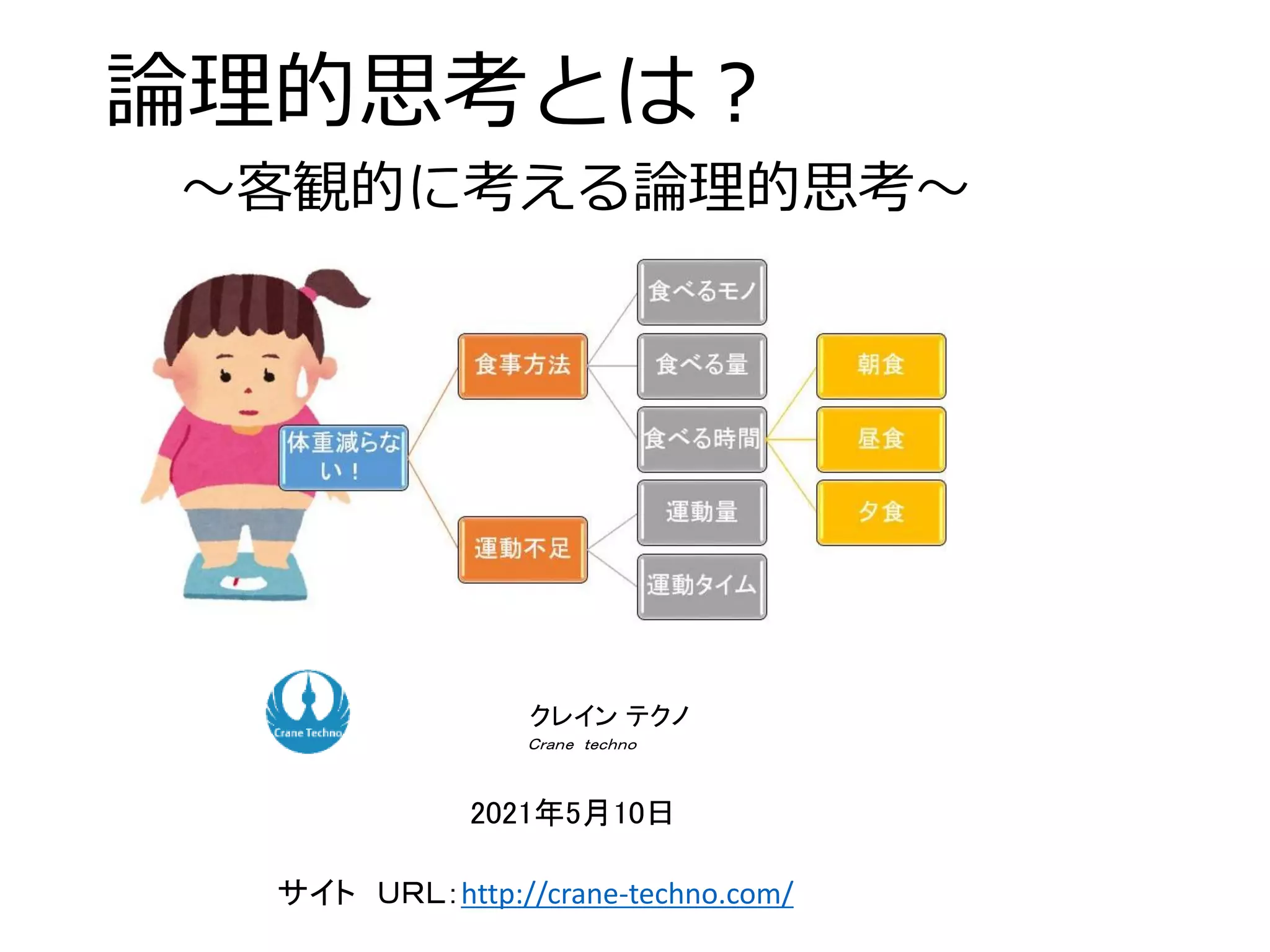 COSAE LOGIC 論理的思考ブロック 論理的思考とは？ | PDF