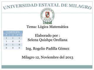 Tema: Lógica Matemática

Elaborado por :
Selena Quishpe Orellana
Ing. Rogelio Padilla Gómez
Milagro 12, Noviembre del 2013

 