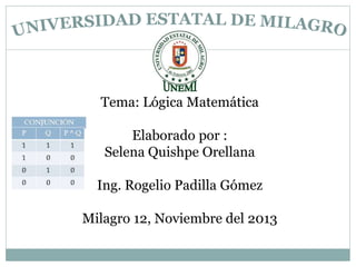 Tema: Lógica Matemática
Elaborado por :
Selena Quishpe Orellana

Ing. Rogelio Padilla Gómez
Milagro 12, Noviembre del 2013

 