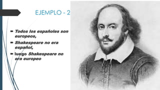 EJEMPLO - 2
 Todos los españoles son
europeos,
 Shakespeare no era
español,
 luego Shakespeare no
era europeo
 