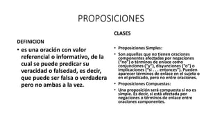 PROPOSICIONES
DEFINICION
• es una oración con valor
referencial o informativo, de la
cual se puede predicar su
veracidad o falsedad, es decir,
que puede ser falsa o verdadera
pero no ambas a la vez.
CLASES
• Proposiciones Simples:
• Son aquellas que no tienen oraciones
componentes afectadas por negaciones
(“no”) o términos de enlace como
conjunciones (“y”), disyunciones (“o”) o
implicaciones (“si . . . entonces”). Pueden
aparecer términos de enlace en el sujeto o
en el predicado, pero no entre oraciones.
• Proposiciones Compuestas:
• Una proposición será compuesta si no es
simple. Es decir, si está afectada por
negaciones o términos de enlace entre
oraciones componentes.
 